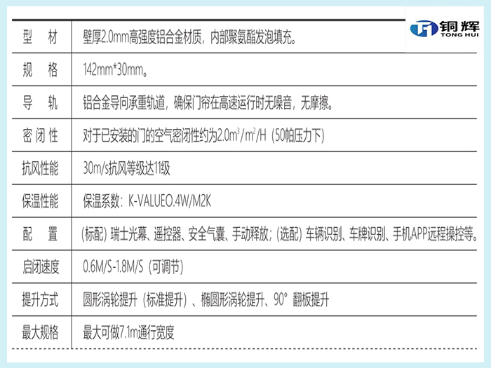 车库快速门