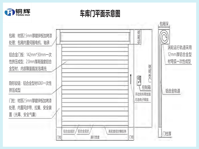 车库门示意图