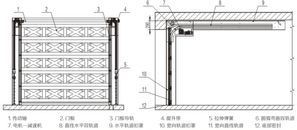 车库门结构